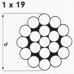 1x19 paslanmaz celik halat